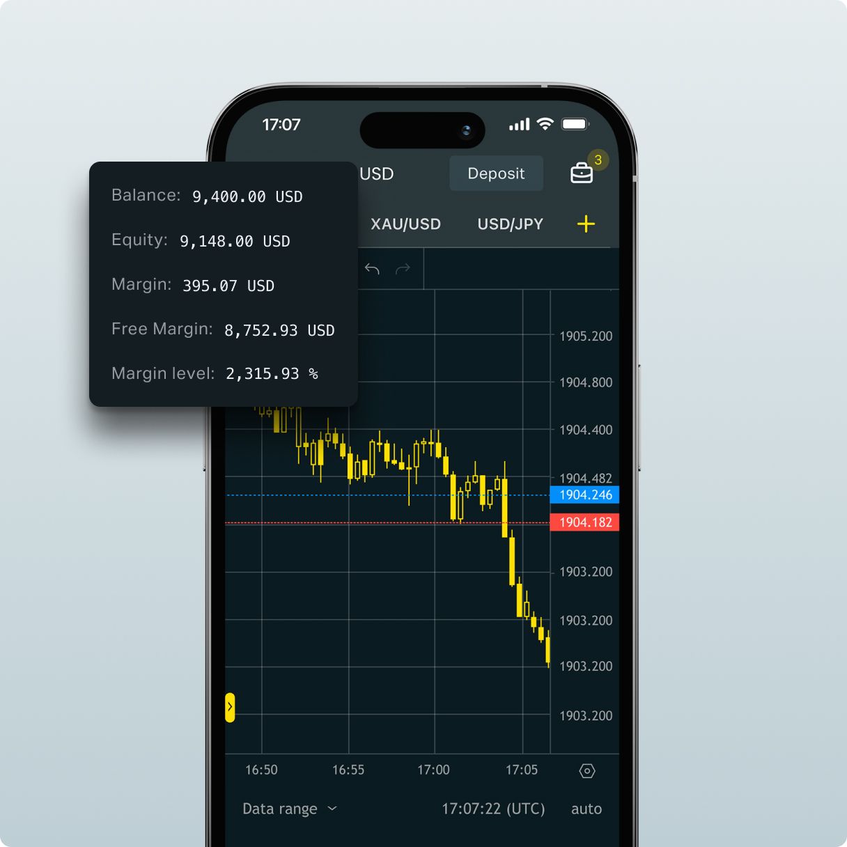 Trade on Exness - What you need to recognize when trading